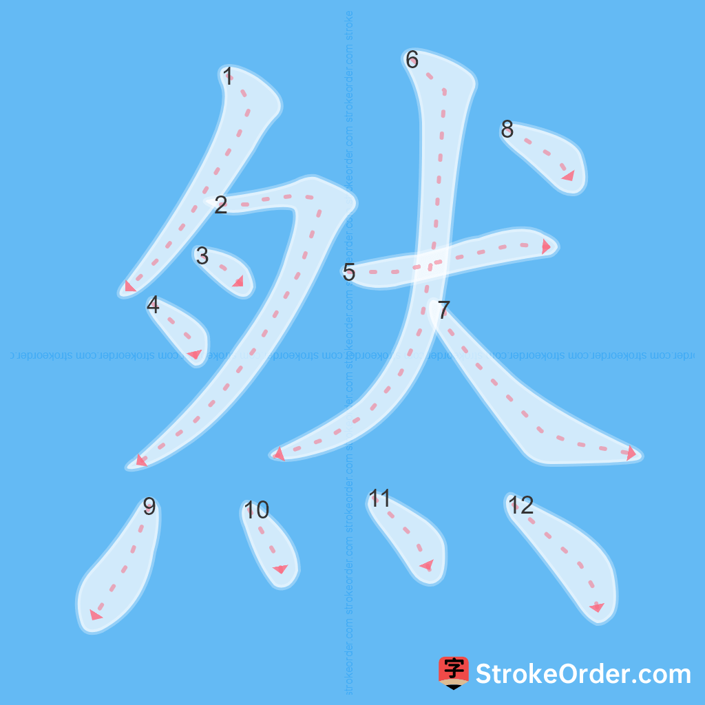 Standard stroke order for the Chinese character 然
