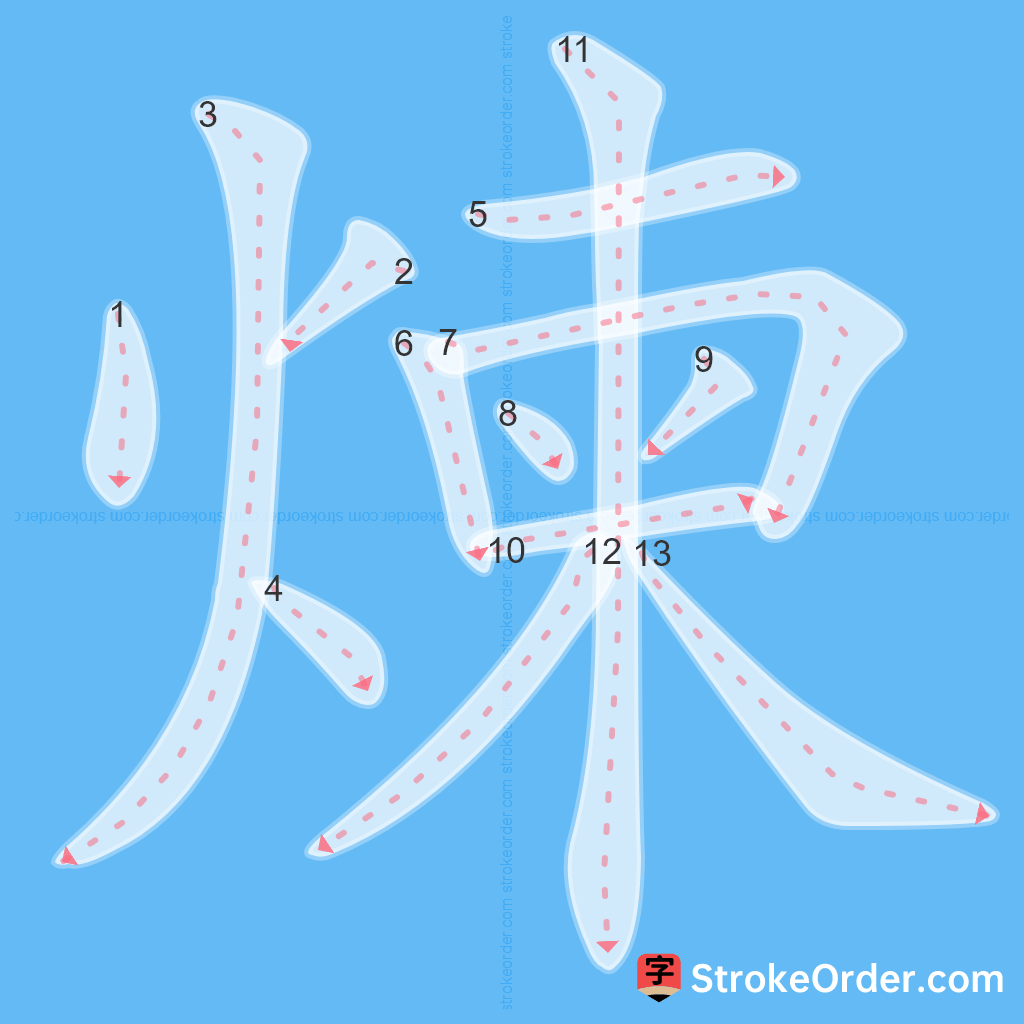Standard stroke order for the Chinese character 煉
