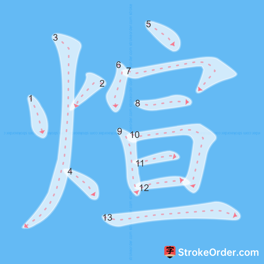 Standard stroke order for the Chinese character 煊