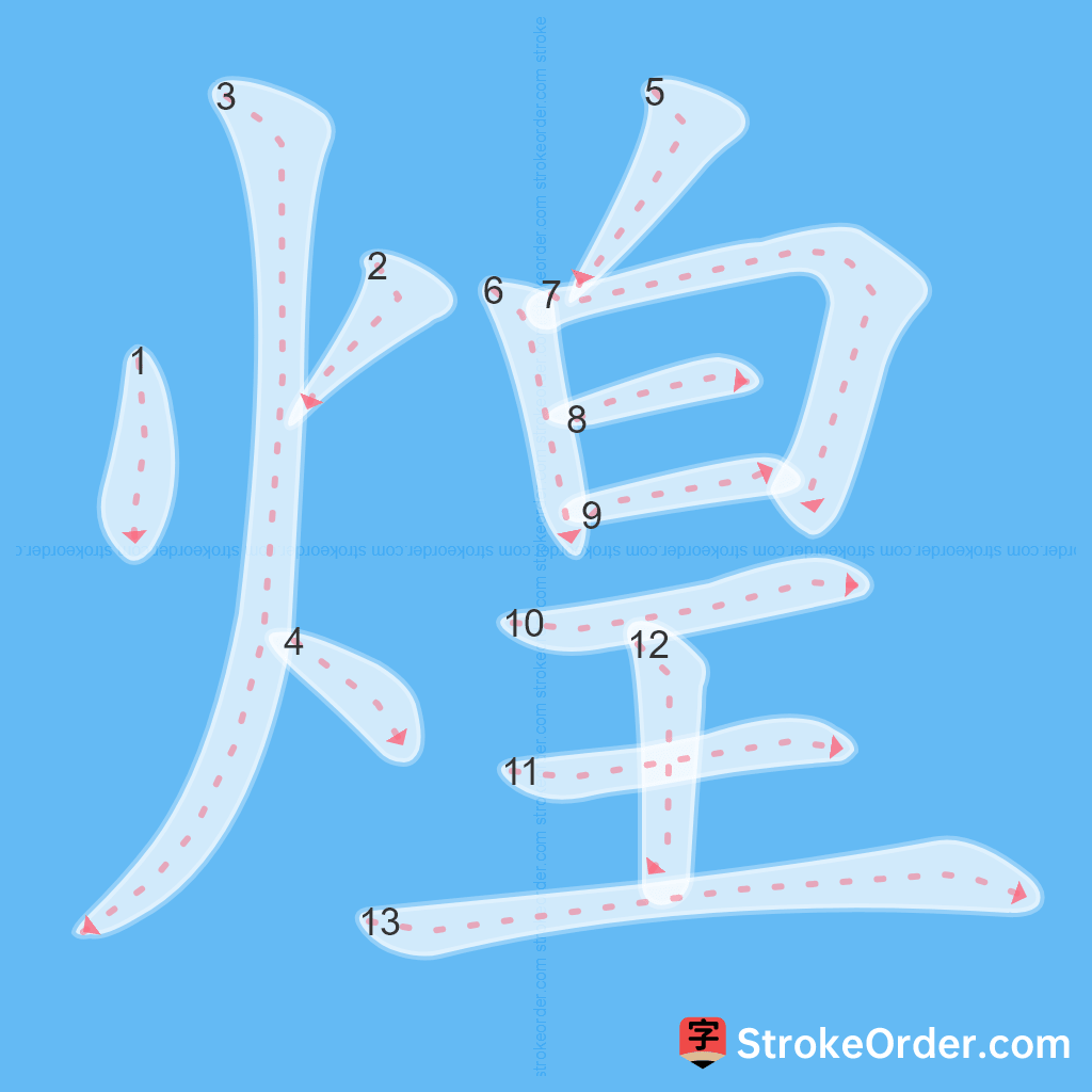Standard stroke order for the Chinese character 煌