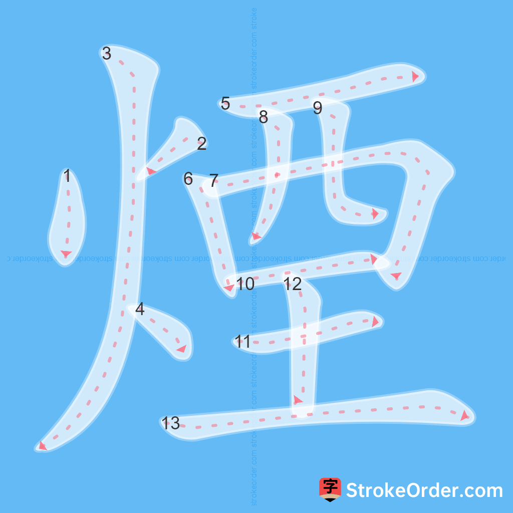 Standard stroke order for the Chinese character 煙