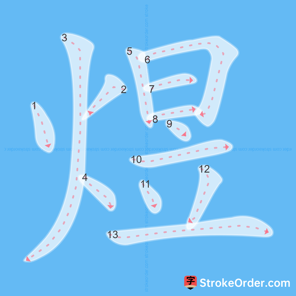 Standard stroke order for the Chinese character 煜