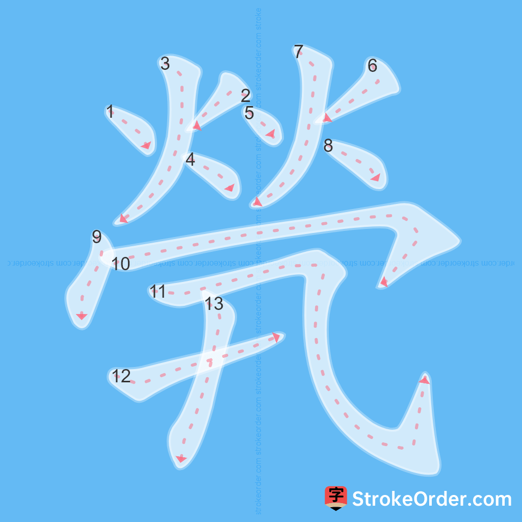 Standard stroke order for the Chinese character 煢
