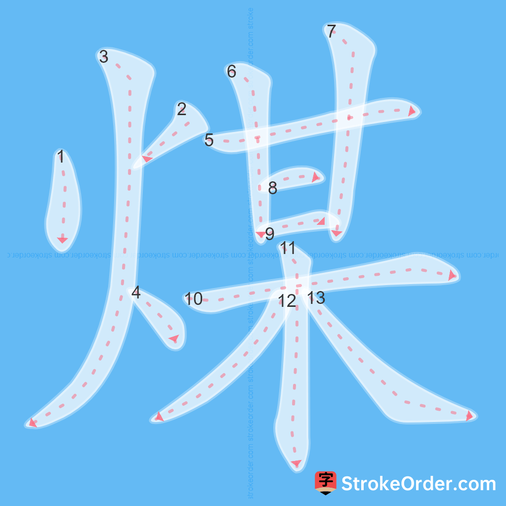 Standard stroke order for the Chinese character 煤
