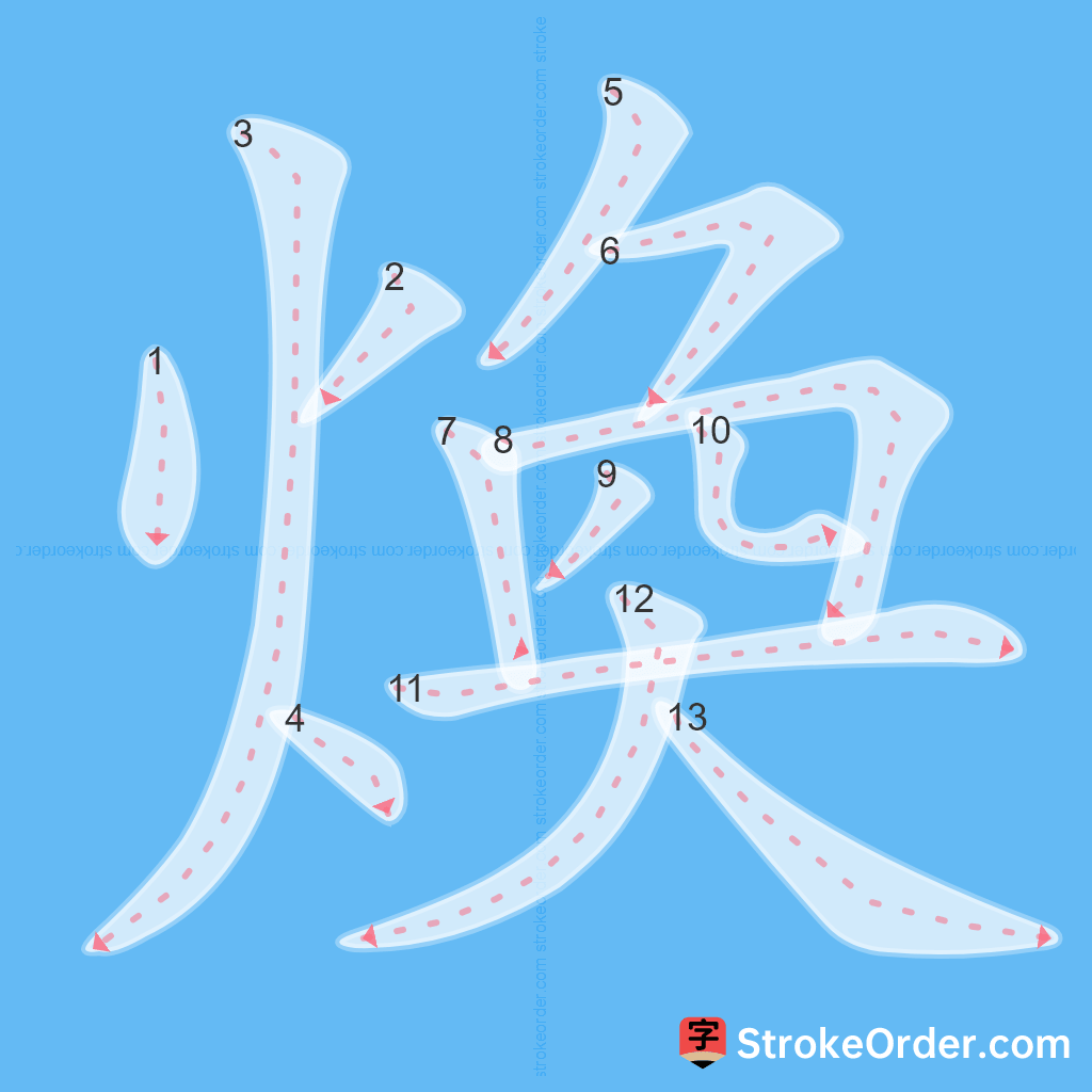 Standard stroke order for the Chinese character 煥