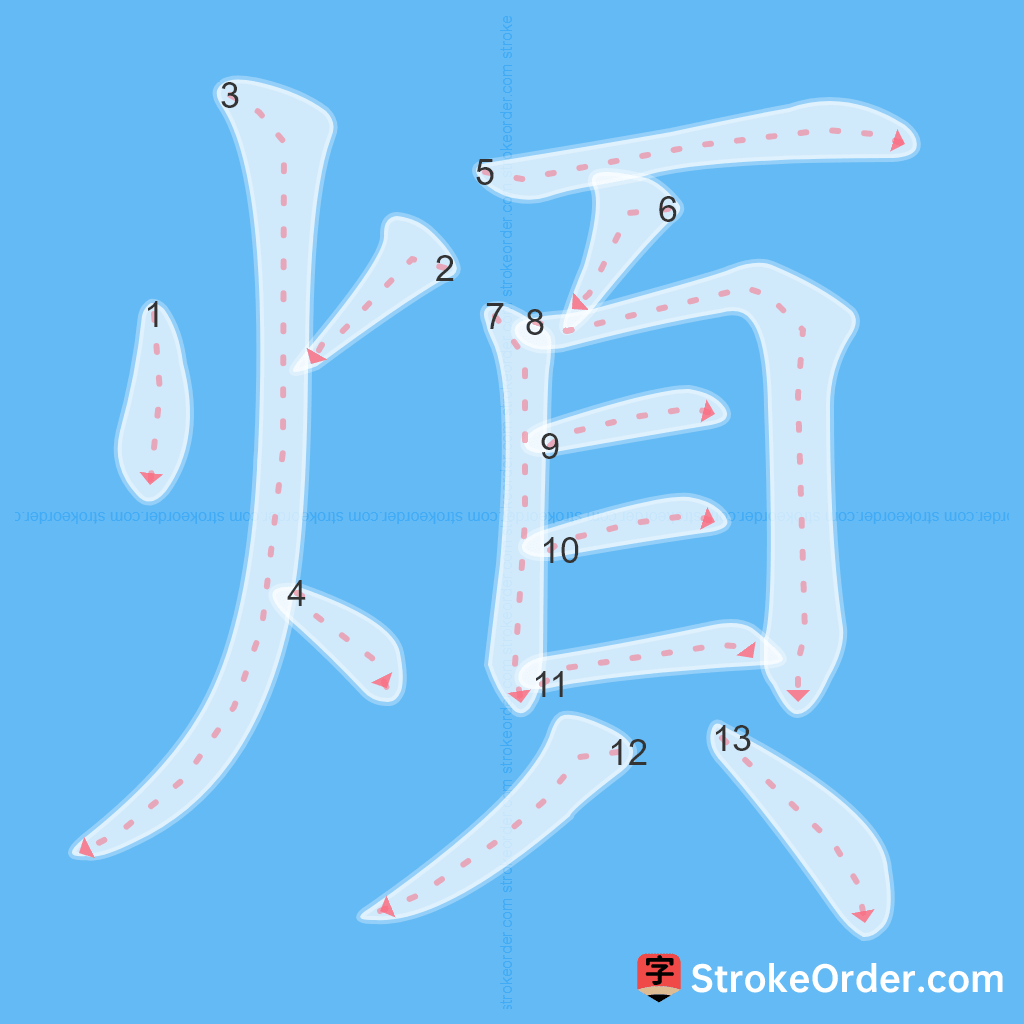 Standard stroke order for the Chinese character 煩