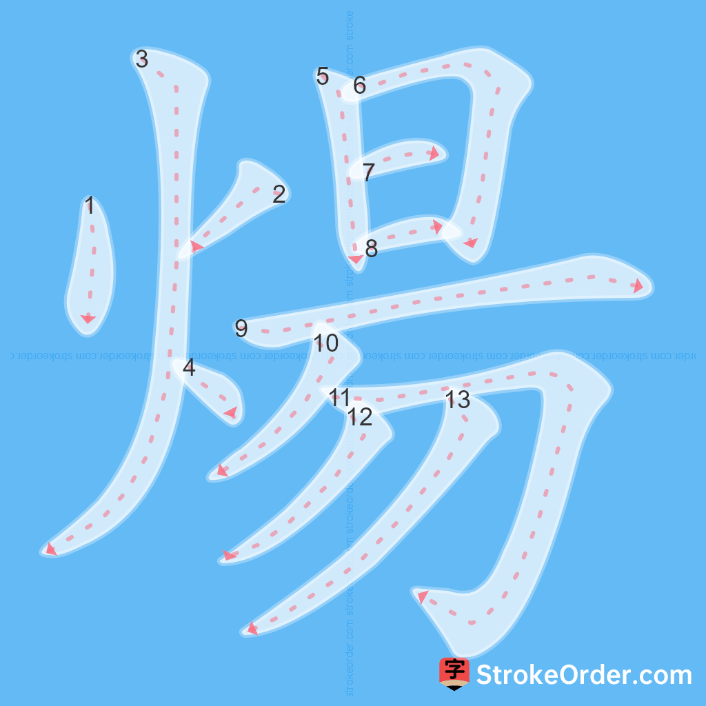 Standard stroke order for the Chinese character 煬