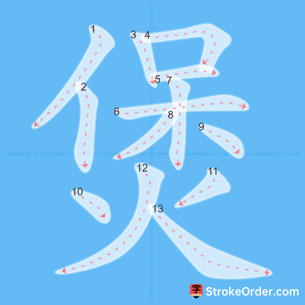 Standard stroke order for the Chinese character 煲