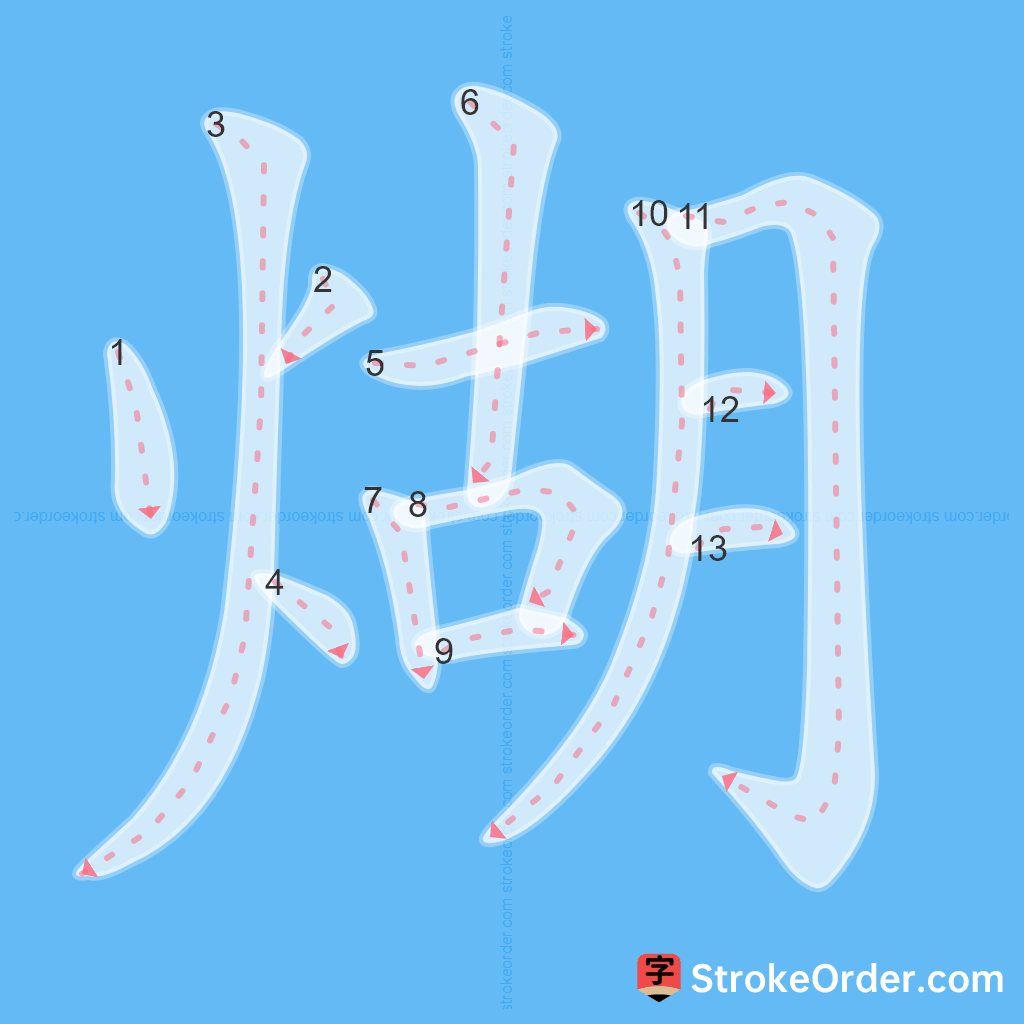 Standard stroke order for the Chinese character 煳
