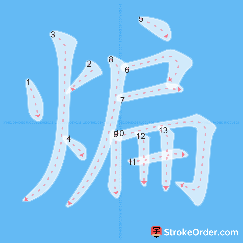 Standard stroke order for the Chinese character 煸