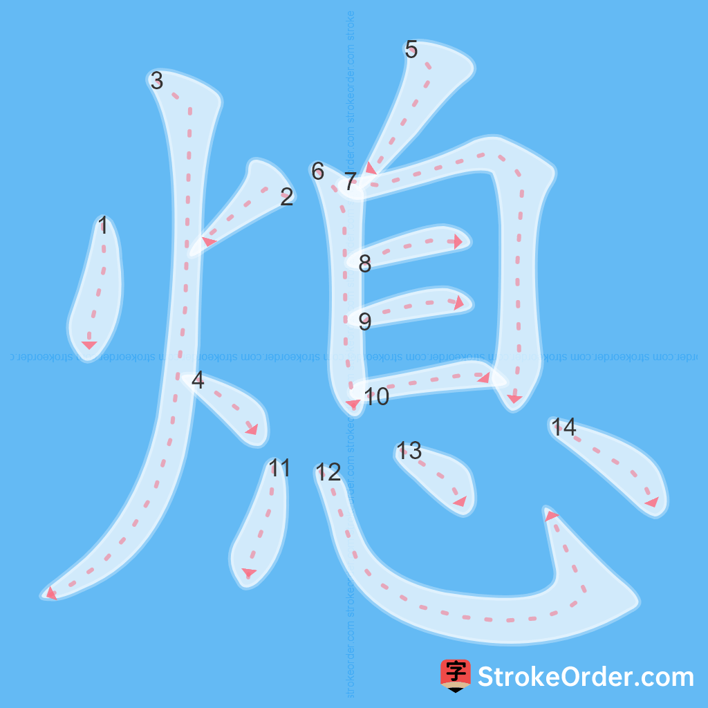 Standard stroke order for the Chinese character 熄