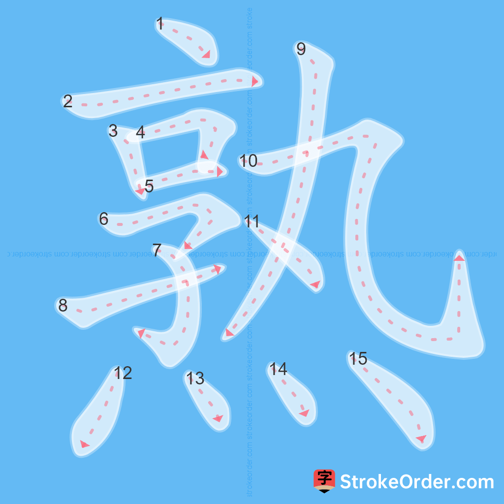 Standard stroke order for the Chinese character 熟