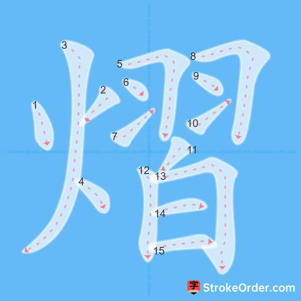 Standard stroke order for the Chinese character 熠