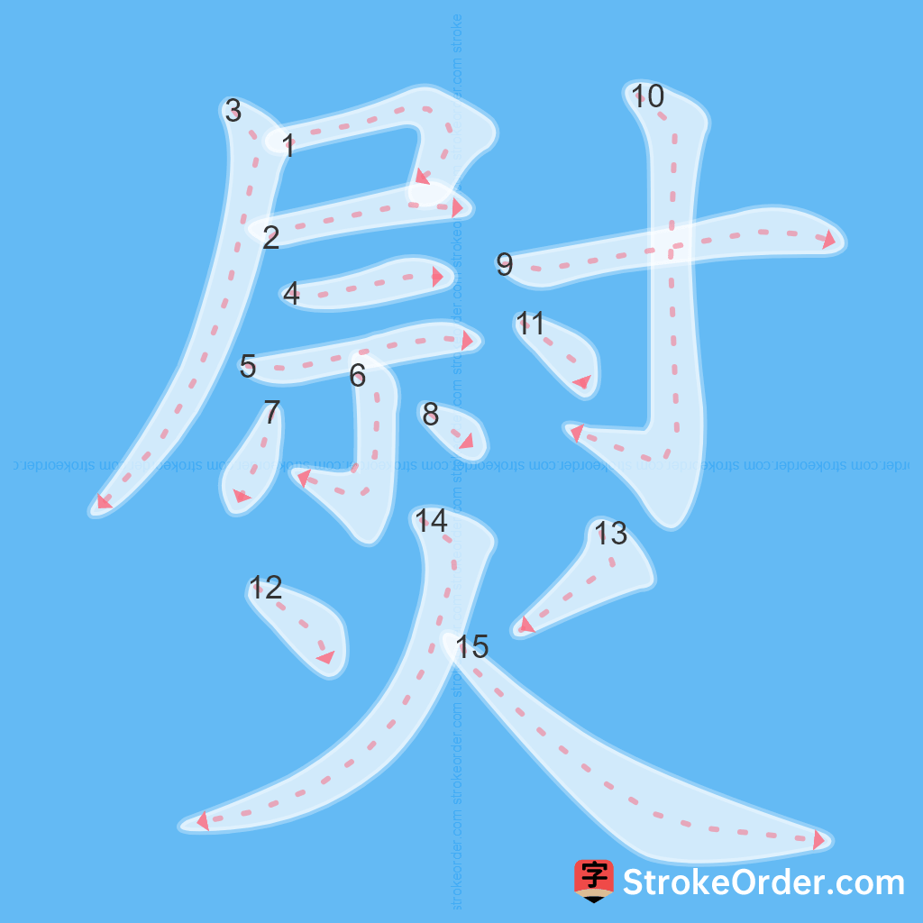 Standard stroke order for the Chinese character 熨