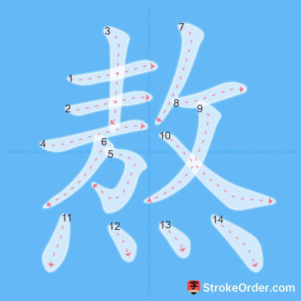 Standard stroke order for the Chinese character 熬