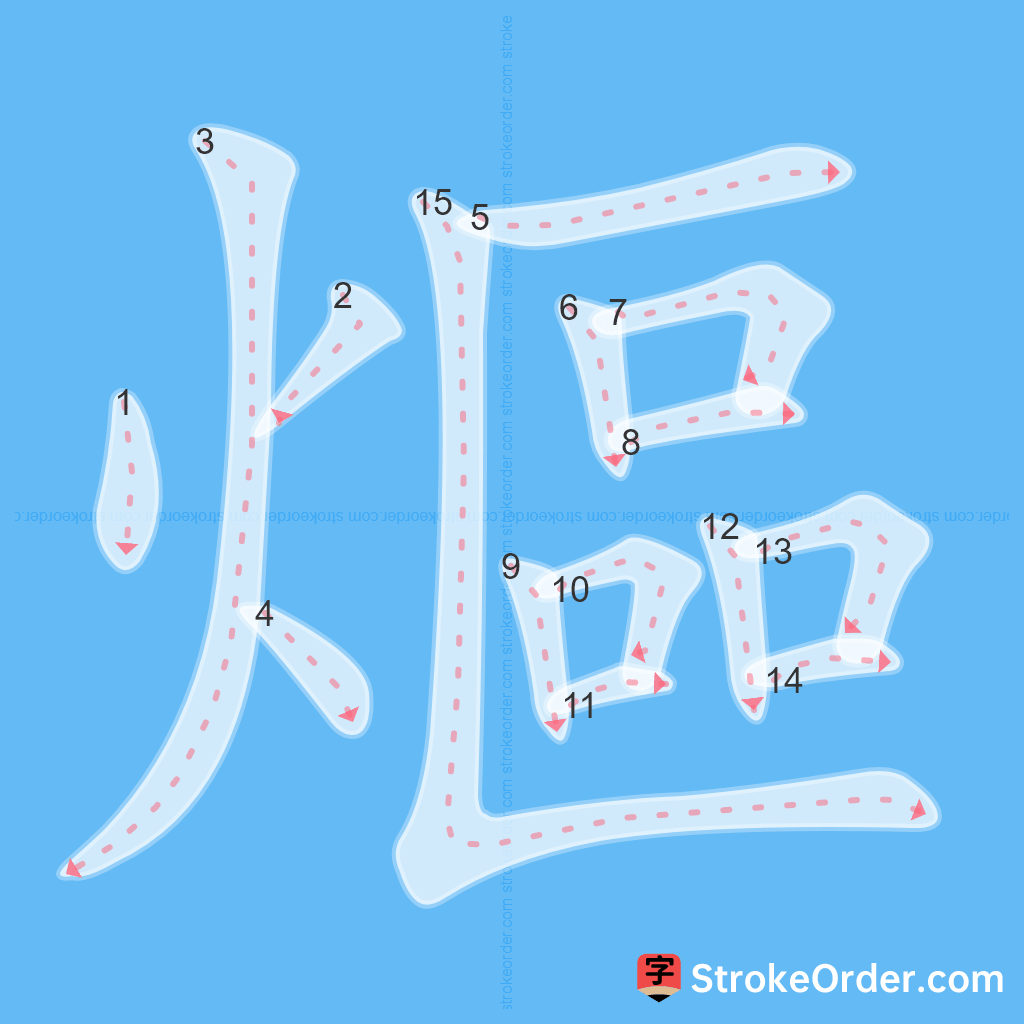 Standard stroke order for the Chinese character 熰