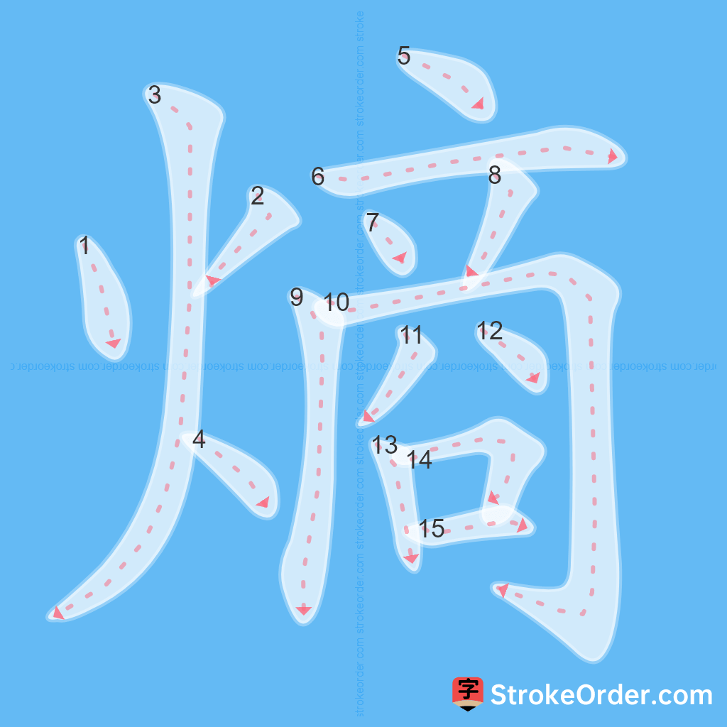 Standard stroke order for the Chinese character 熵
