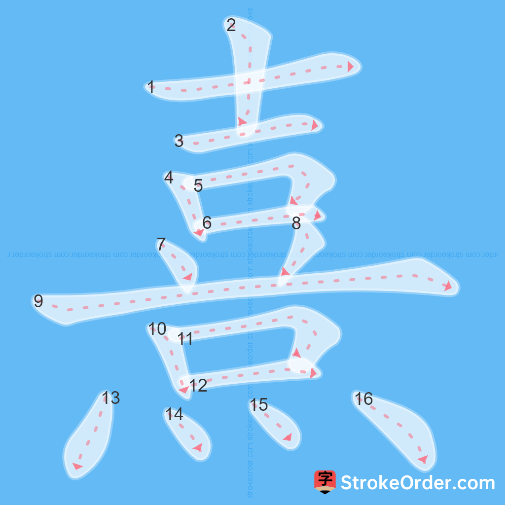 Standard stroke order for the Chinese character 熹