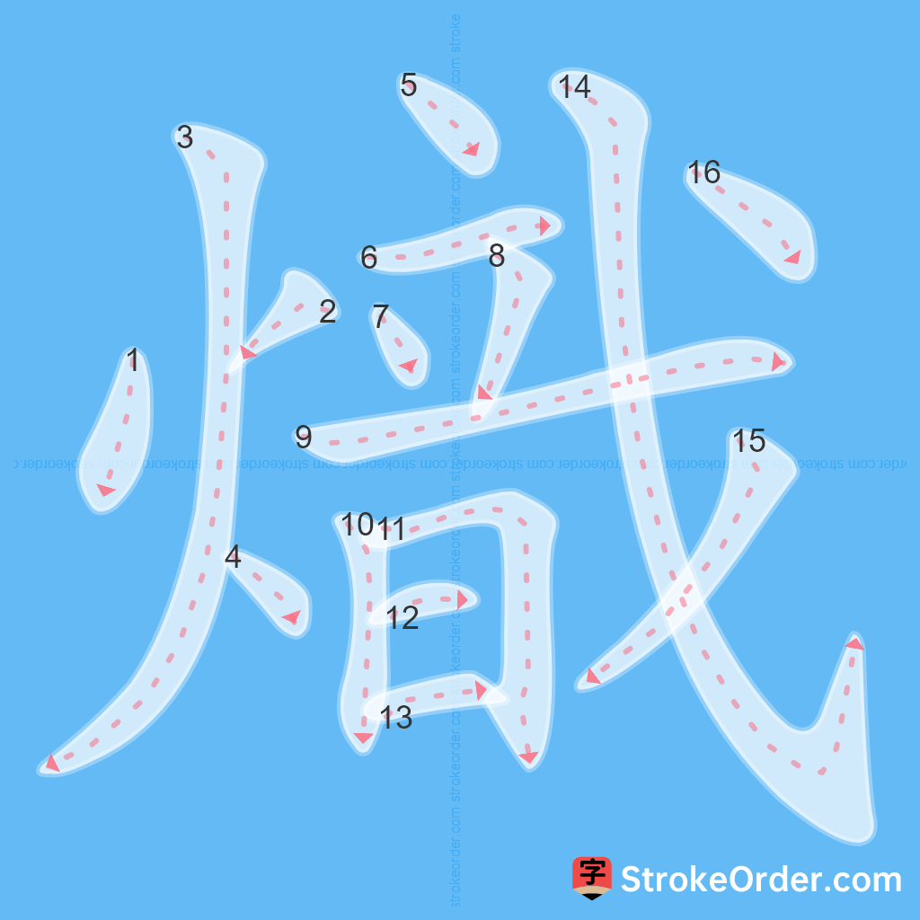 Standard stroke order for the Chinese character 熾