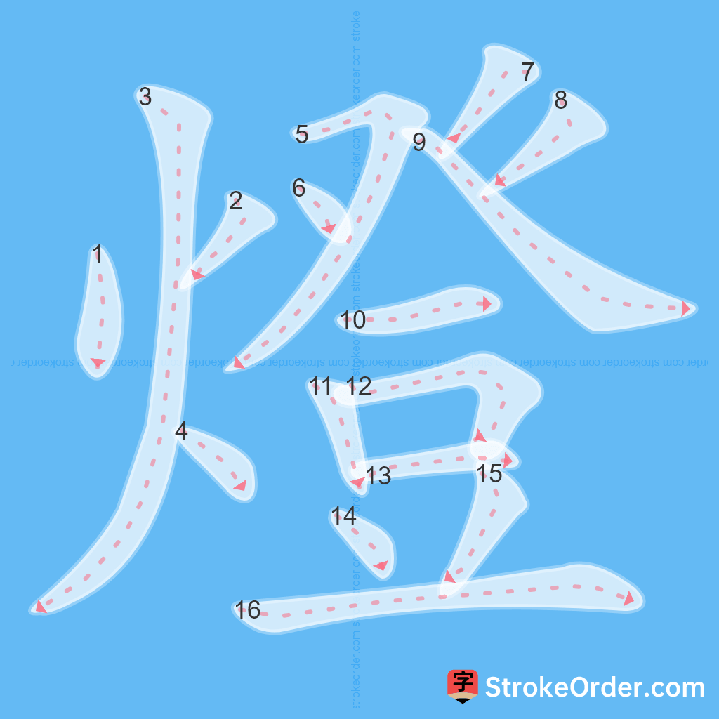 Standard stroke order for the Chinese character 燈