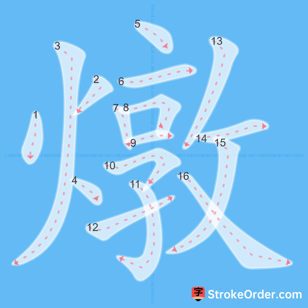 Standard stroke order for the Chinese character 燉