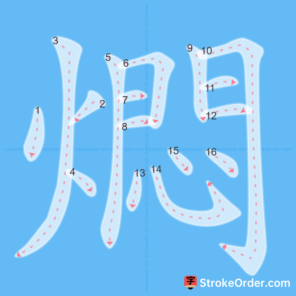Standard stroke order for the Chinese character 燜