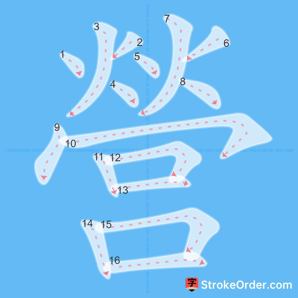 Standard stroke order for the Chinese character 營