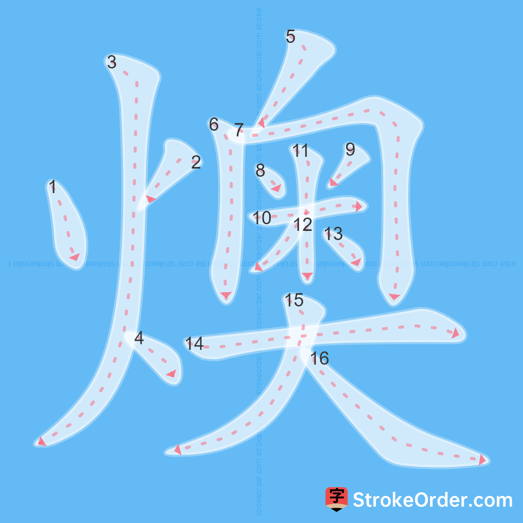 Standard stroke order for the Chinese character 燠