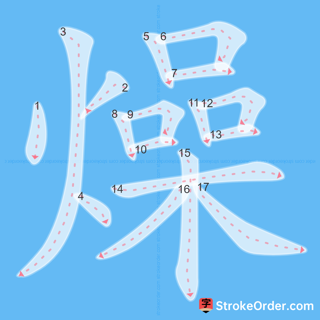 Standard stroke order for the Chinese character 燥