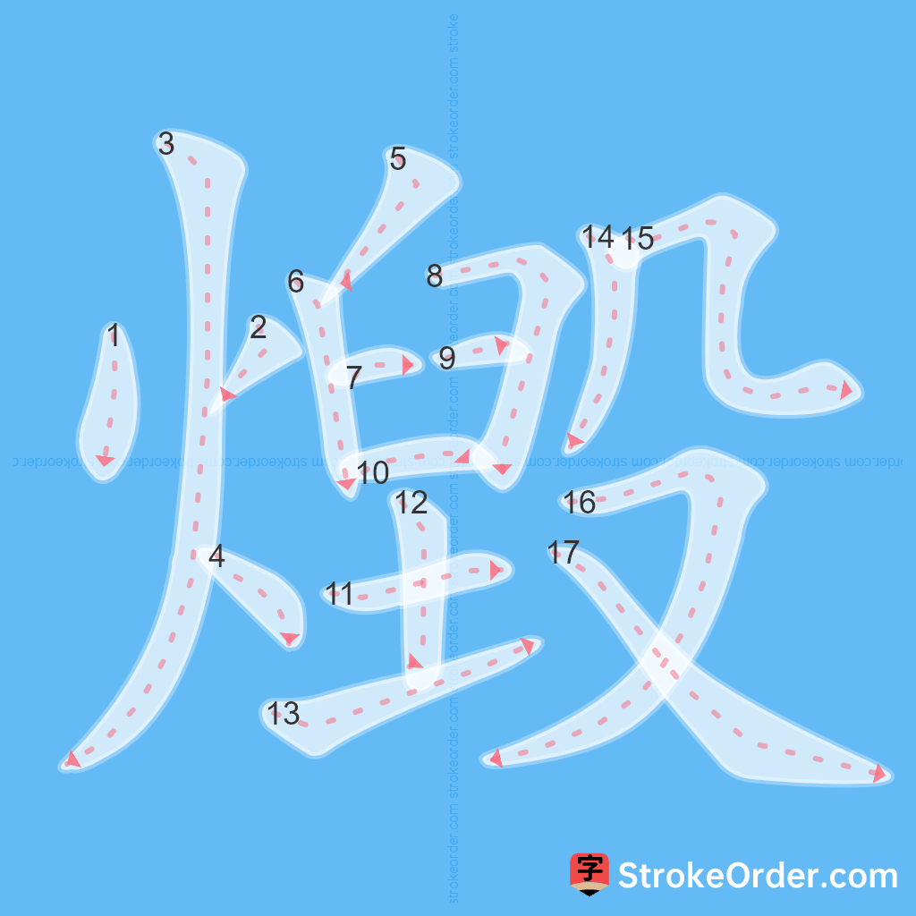 Standard stroke order for the Chinese character 燬