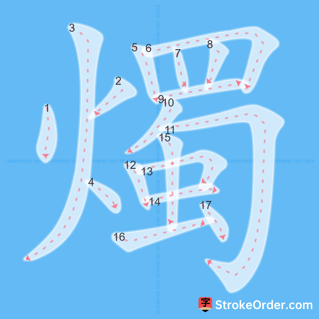 Standard stroke order for the Chinese character 燭