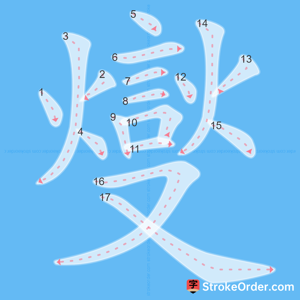 Standard stroke order for the Chinese character 燮