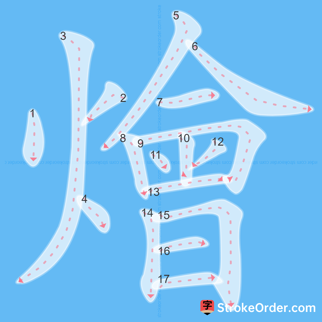 Standard stroke order for the Chinese character 燴