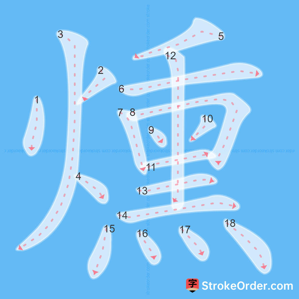 Standard stroke order for the Chinese character 燻