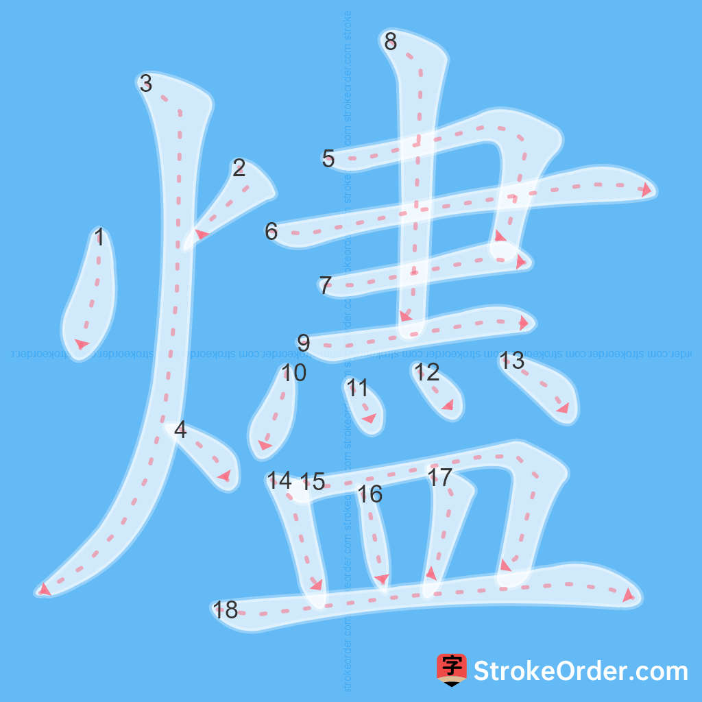 Standard stroke order for the Chinese character 燼