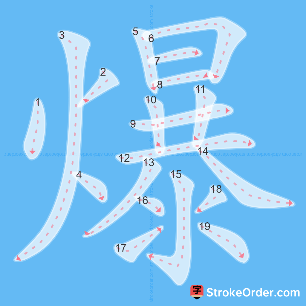 Standard stroke order for the Chinese character 爆