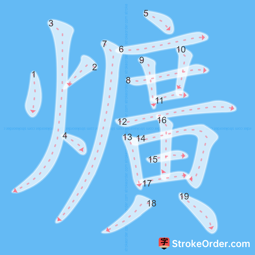 Standard stroke order for the Chinese character 爌