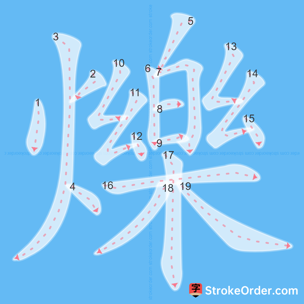 Standard stroke order for the Chinese character 爍