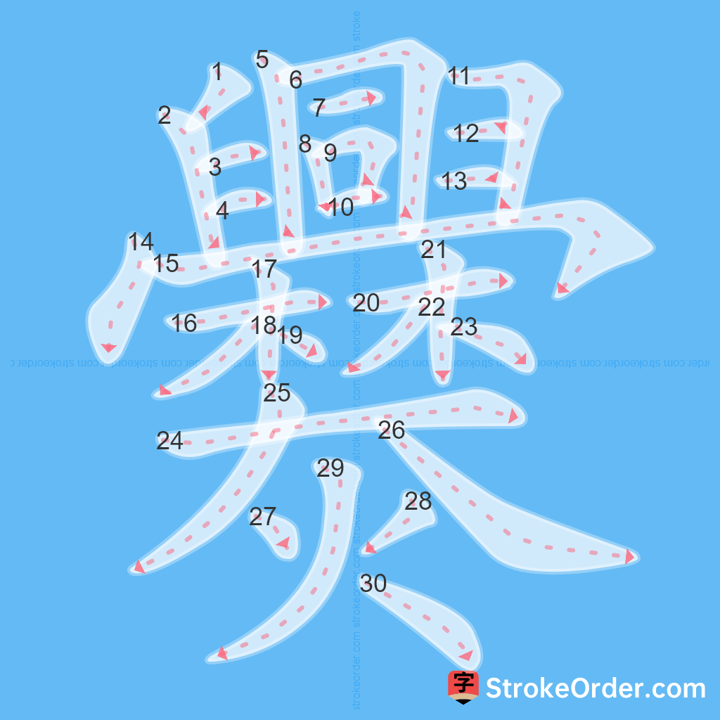 Standard stroke order for the Chinese character 爨