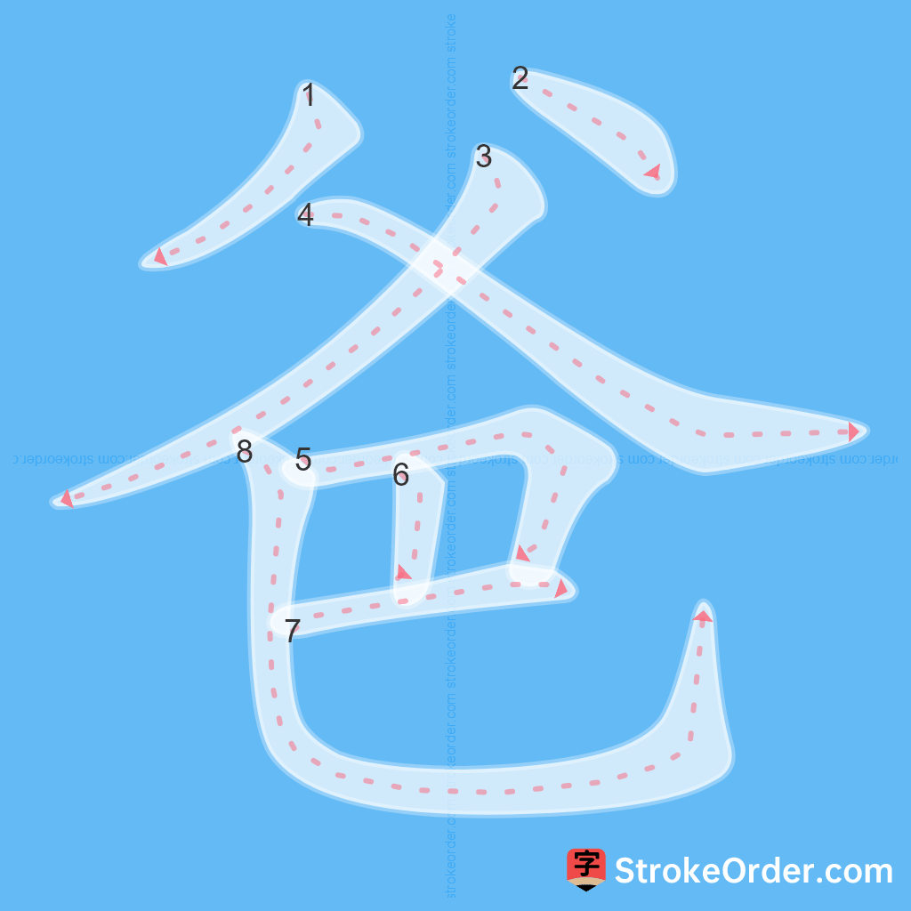 Standard stroke order for the Chinese character 爸