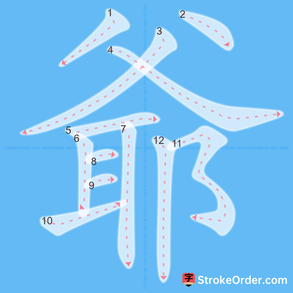 Standard stroke order for the Chinese character 爺