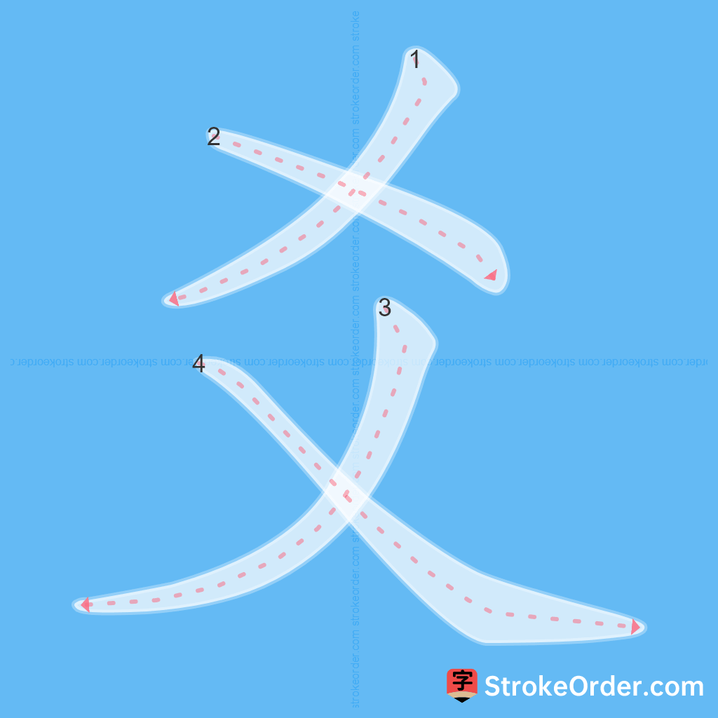 Standard stroke order for the Chinese character 爻