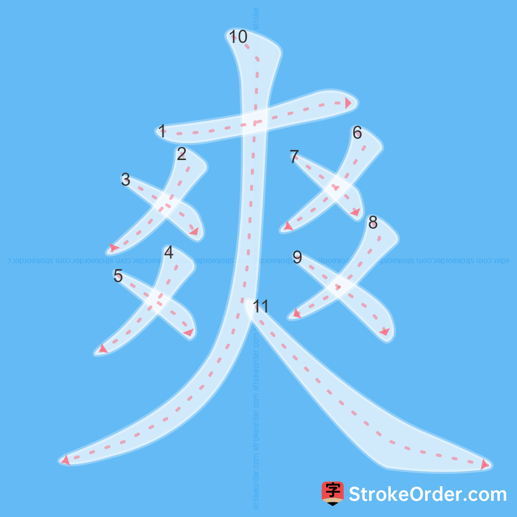 Standard stroke order for the Chinese character 爽