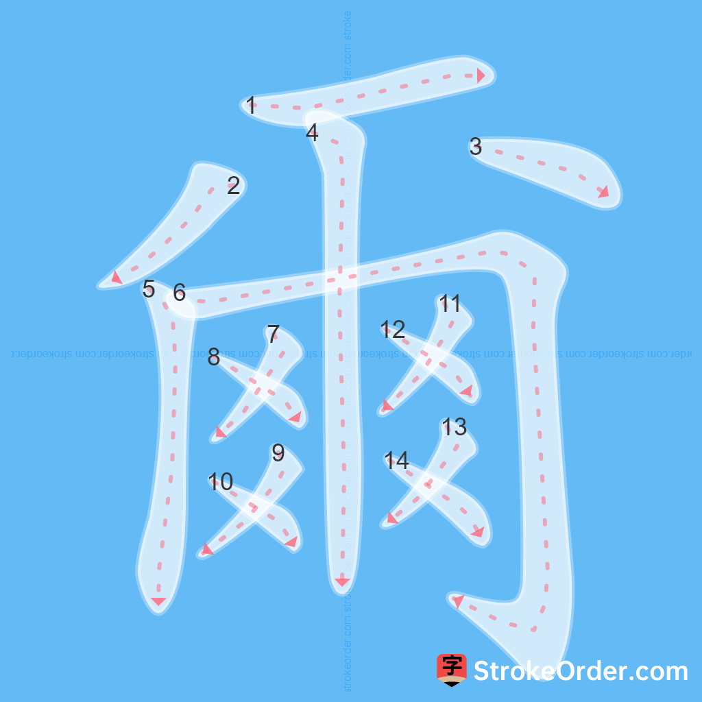 Standard stroke order for the Chinese character 爾