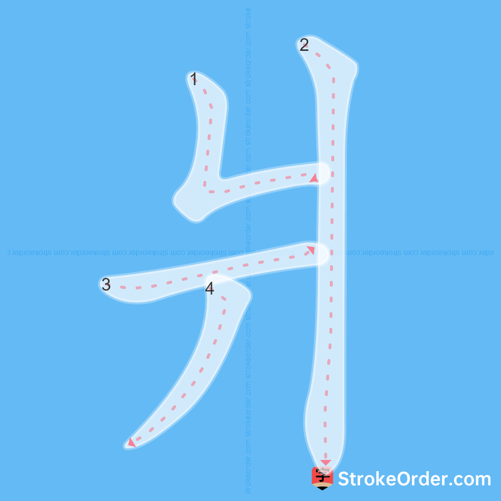 Standard stroke order for the Chinese character 爿
