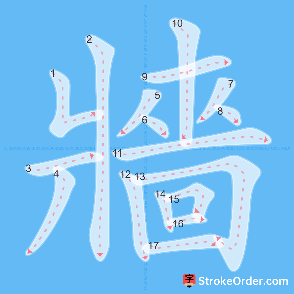 Standard stroke order for the Chinese character 牆