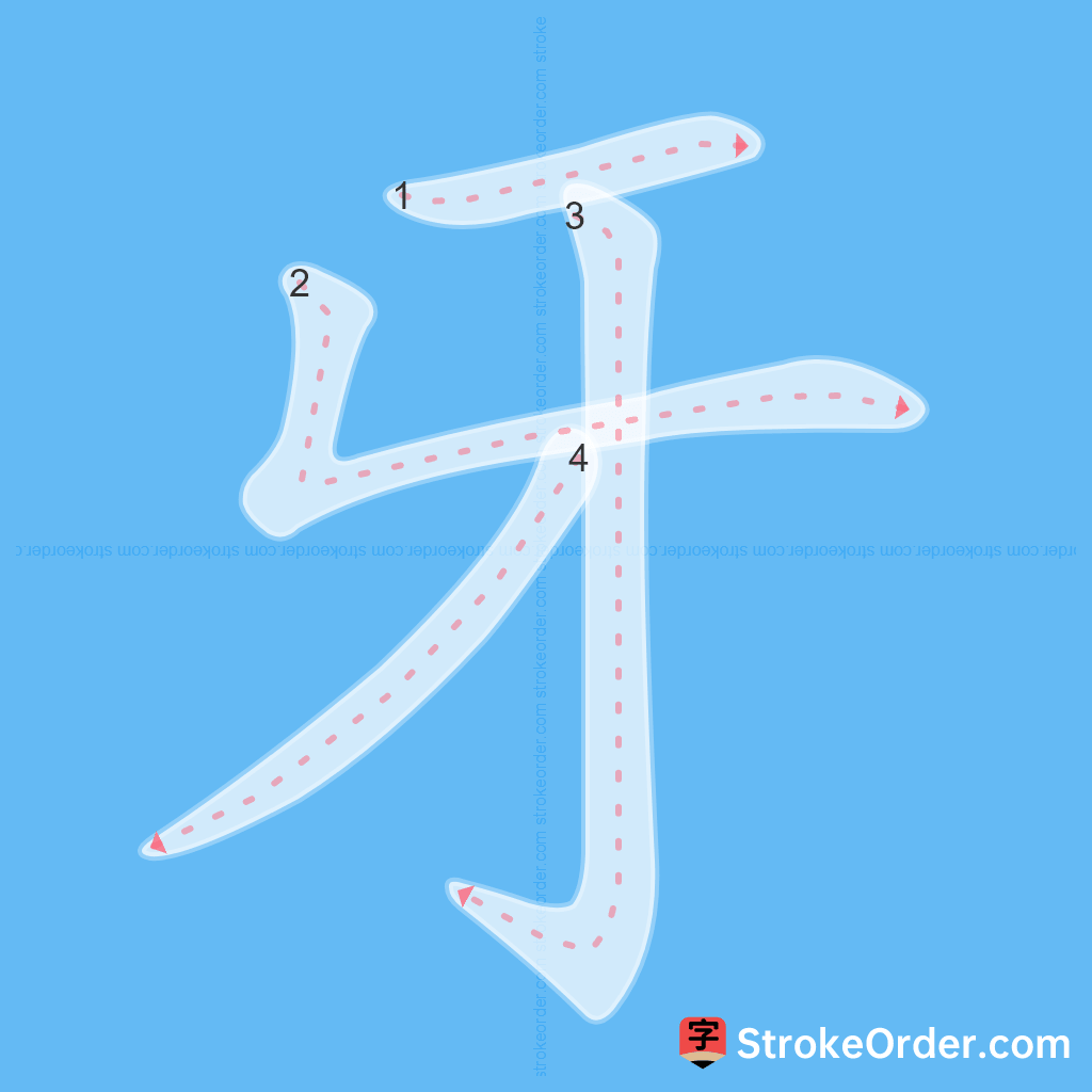 Standard stroke order for the Chinese character 牙