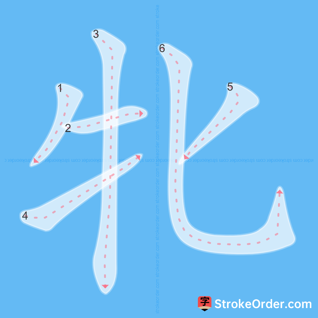 Standard stroke order for the Chinese character 牝