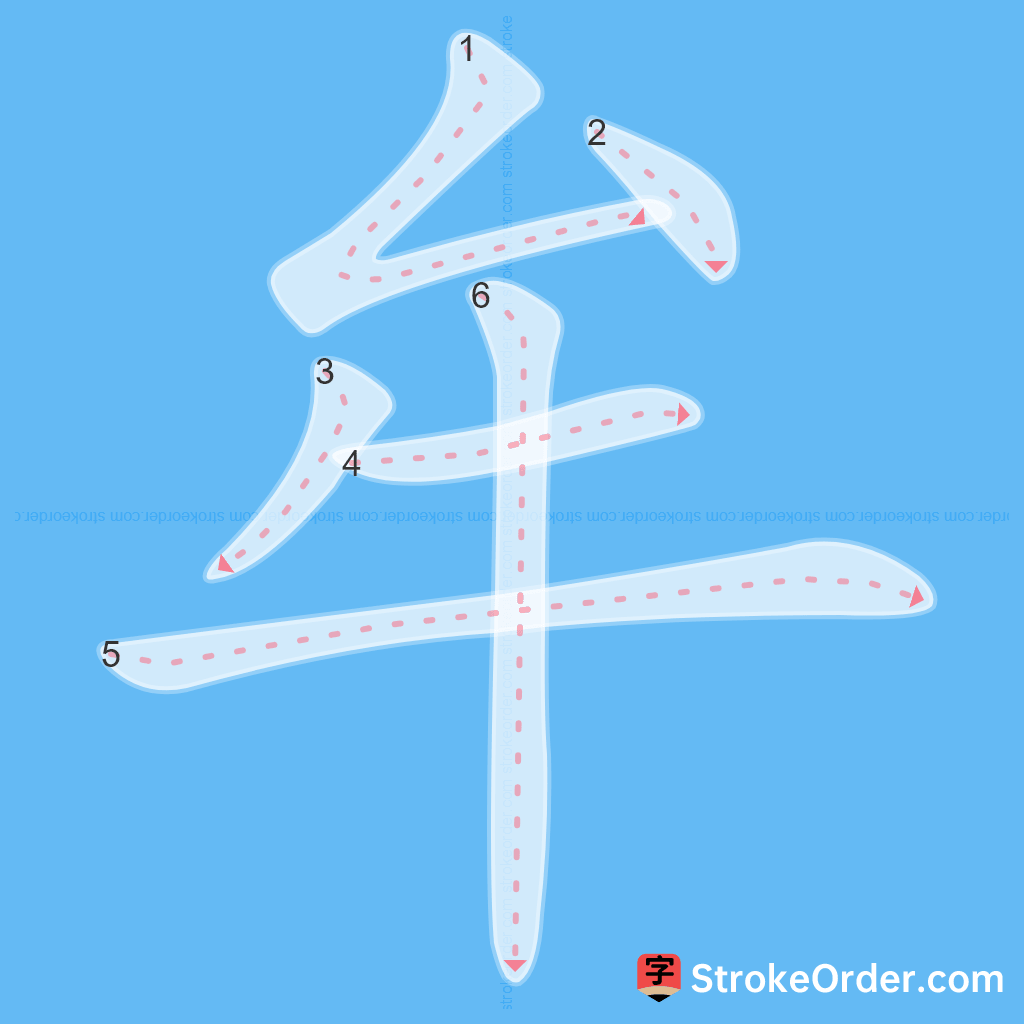 Standard stroke order for the Chinese character 牟