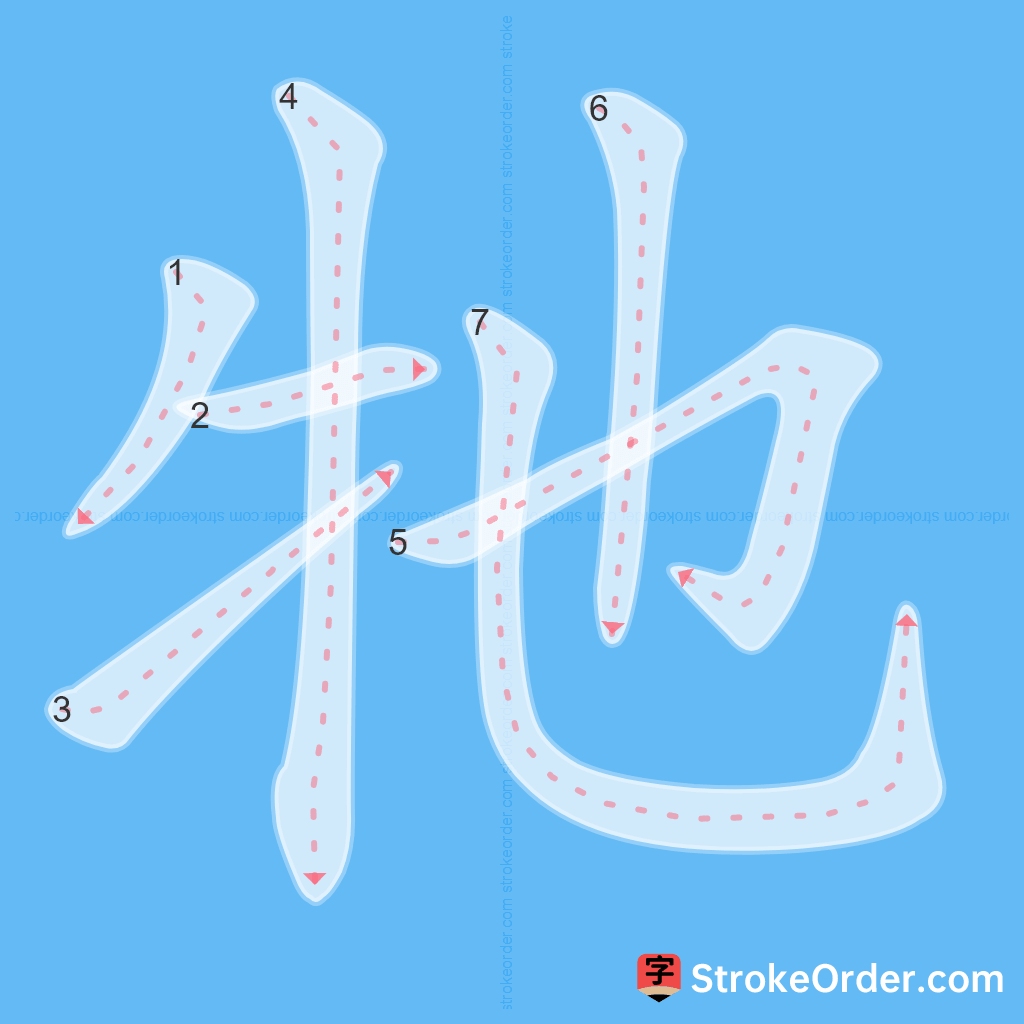 Standard stroke order for the Chinese character 牠